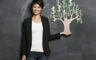 Use Your Do Nothing Option to Get Further With Your Financial Goals
