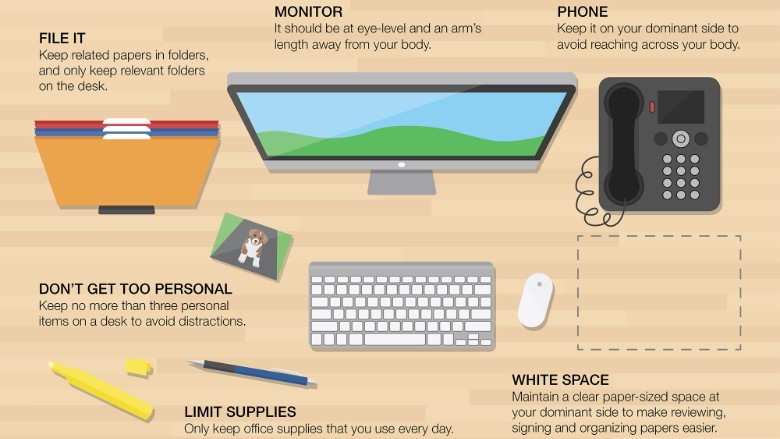 8 tips for organizing your workspace