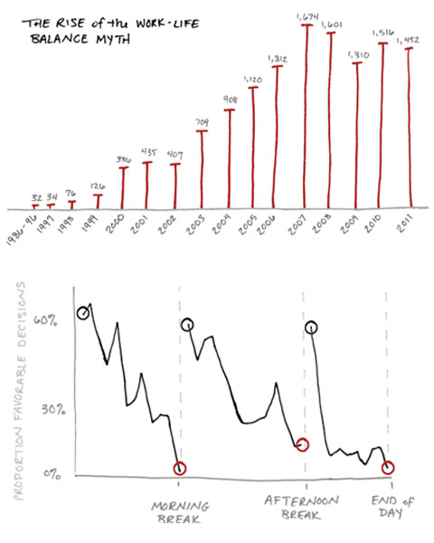 ToTfiguresandgraphs