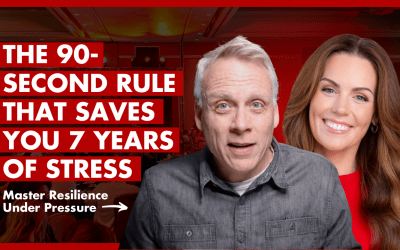 502. How High Performers Build Resilience in Chaotic Times with Dr. Robyne Hanley-Dafoe